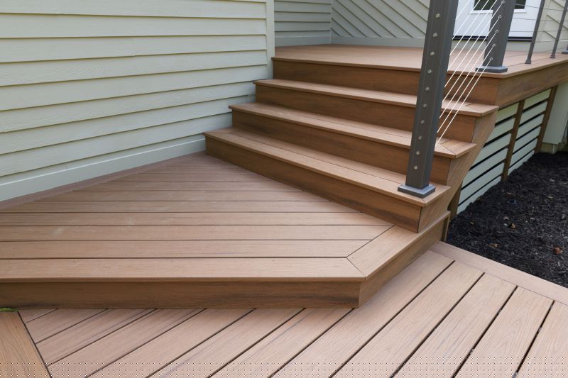 Custom Steps Installation